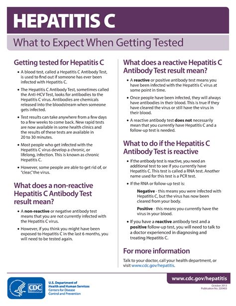 What to expect when getting tested for Hepatitis C .